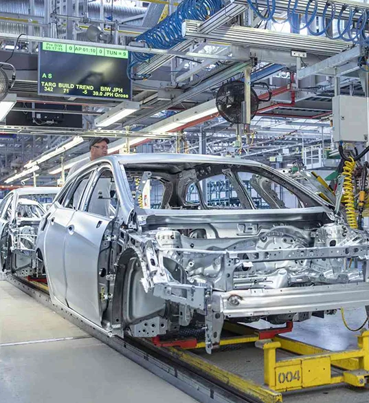 Automotive manufacturers